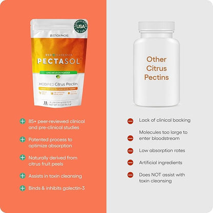 EcoNugenics PectaSol Modified Citrus Pectin – 15 5g Lime Stick Packs – Total-Body Health Supplement to Support Heart,Immune System, Inflammation Response & Aging + Maintain Healthy Galectin-3 Levels