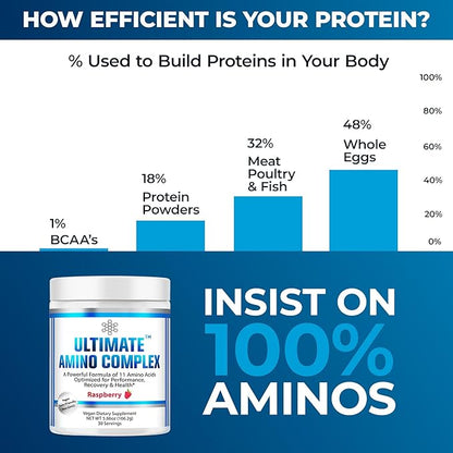Ultimate Amino Complex Powder (Berry Flavor, 30 Servings, 4g Each) All 9 Essential Amino Acids Supplement with Cystine & Tyrosine - 2:1:1 BCAA Ratio - Energy, Lean Muscle & Recovery - Vegan & Non-GMO