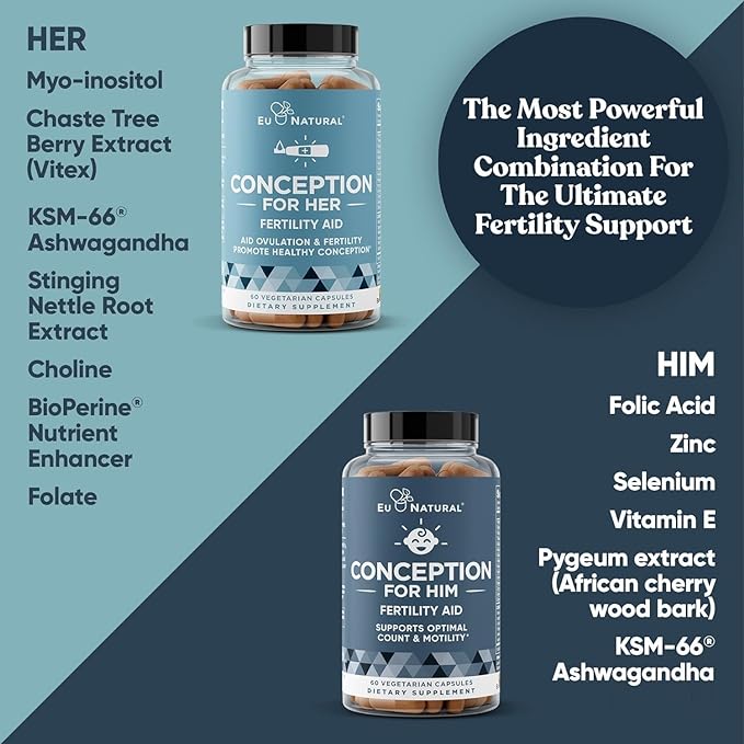 Eu Natural Conception Fertility for Her & Him Bundle - Fertility Supplements Combo for Women & Men – Prenatal Vitamins – Promote Hormone Balance, Cycle Consistency, Aid Ovulation – 120 Count