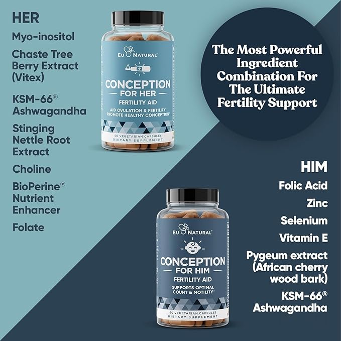 Eu Natural Conception Fertility for Her & Him Bundle - Fertility Supplements Combo for Women & Men – Prenatal Vitamins – Promote Hormone Balance, Cycle Consistency, Aid Ovulation – 120 Count