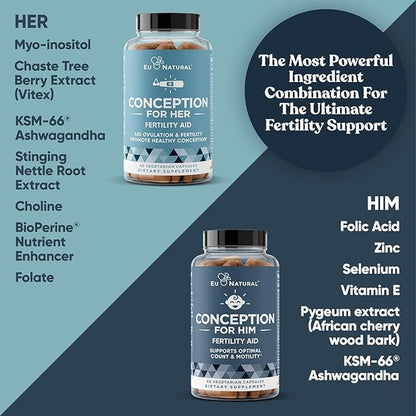 Eu Natural Conception Fertility for Her & Him Bundle - Fertility Supplements Combo for Women & Men – Prenatal Vitamins – Promote Hormone Balance, Cycle Consistency, Aid Ovulation – 120 Count