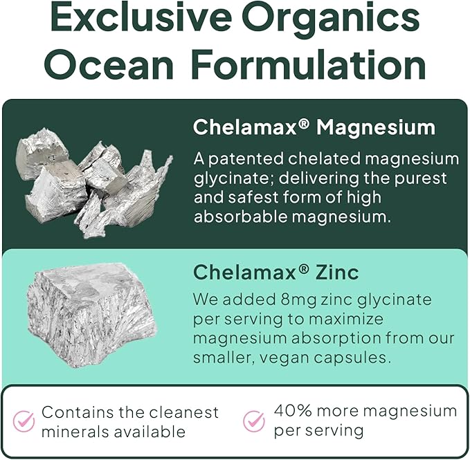 Pure Magnesium Glycinate with Zinc - Maximum Strength Chelated Magnesium Supplement for Women and Men for Muscle Cramps and Sleep Support - 90 Capsules