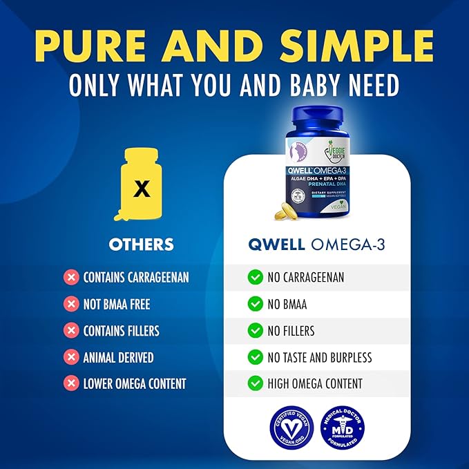 Vegan Prenatal Vitamins with DHA (60 Count) Omega-3 – Qwell Better Than Fish Oil, Brain Function – 820 Mg Algae DHA & EPA, Vegan Prenatal Vitamins with Vitamin E, Carrageenan-Free