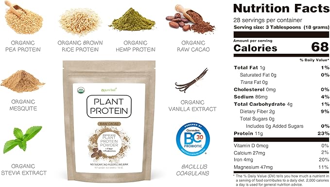 Plant Based Protein Powder with Probiotics | Organic, Clean, All Natural, Vegan, Vegetarian, Whole Superfood Nutritional Supplement with No Additives | Keto (Vanilla + Chocolate)