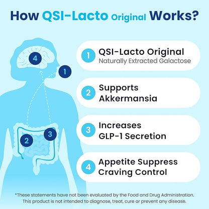 Original 2 Packs, 180 Servings, Naturally Supports GLP-1 Level Elevation, Galactose Included, Gut Health, Prebiotics, Chewable