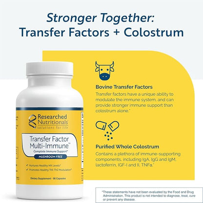 Researched Nutritionals Transfer Factor Multi-Immune Colostrum Supplement - Mushroom-Free Immune Support with Zinc, Beta Glucan, and Green Tea - Backed by Clinical Research (90 Capsules)