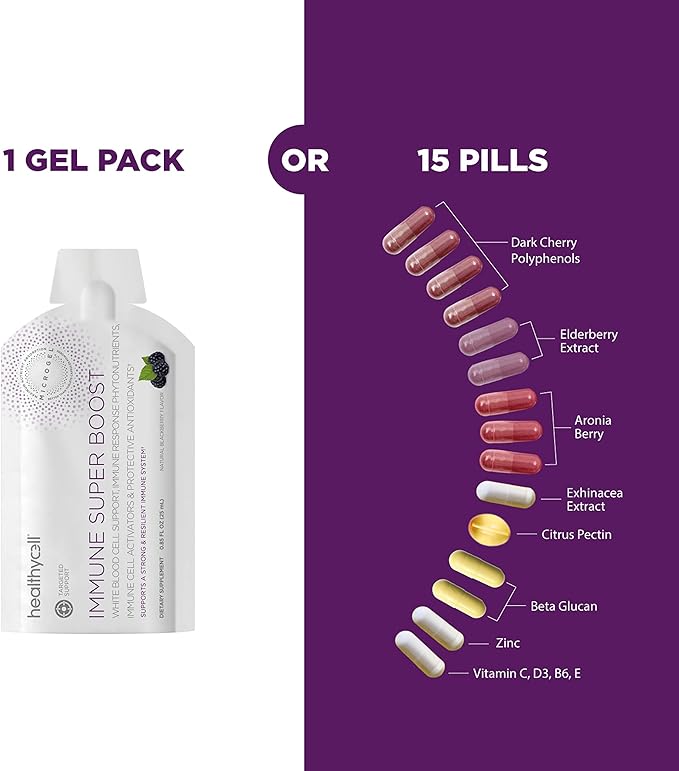 Healthycell Immune Super Boost - Immune Support Supplement with Echinacea, Elderberry, Vitamin C, Zinc - MicroGel Immune Booster for Adults - Maximum Absorption - 30 Gel Packs