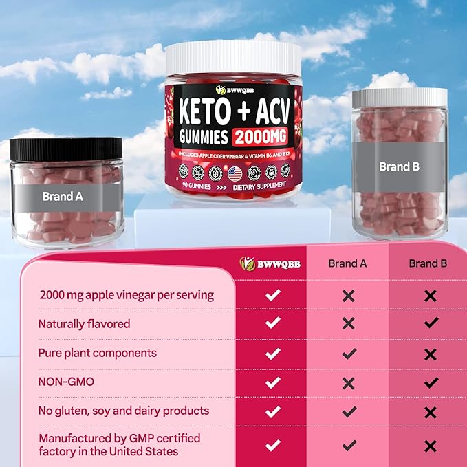 Keto ACV Gummies Advanced Formula 2000mg, 90 Vegan Gelatin-Free Advanced Keto Acv Gummies with Pomegranate & Beetroot, Natural Ingredients, Alternative to Keto Drops