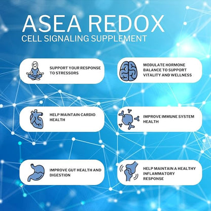 ASEA Redox Cell Signaling Supplement - Cellular Energy & Heart Supplements for Men and Women - Hormonal Balance & Energy Booster for Women and Men for Vibrant Age-Defying Living (One 32 Fl Oz Bottle)
