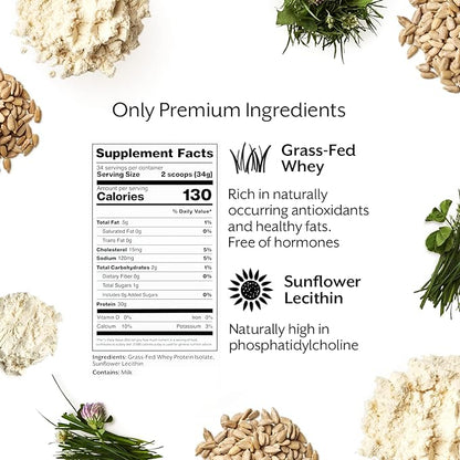 Promix Whey Protein Isolate Powder, 30g Grass Fed Whey Isolate, 6.6g BCAAs, Gluten Free, Keto Friendly, Unflavored, 2.5lb