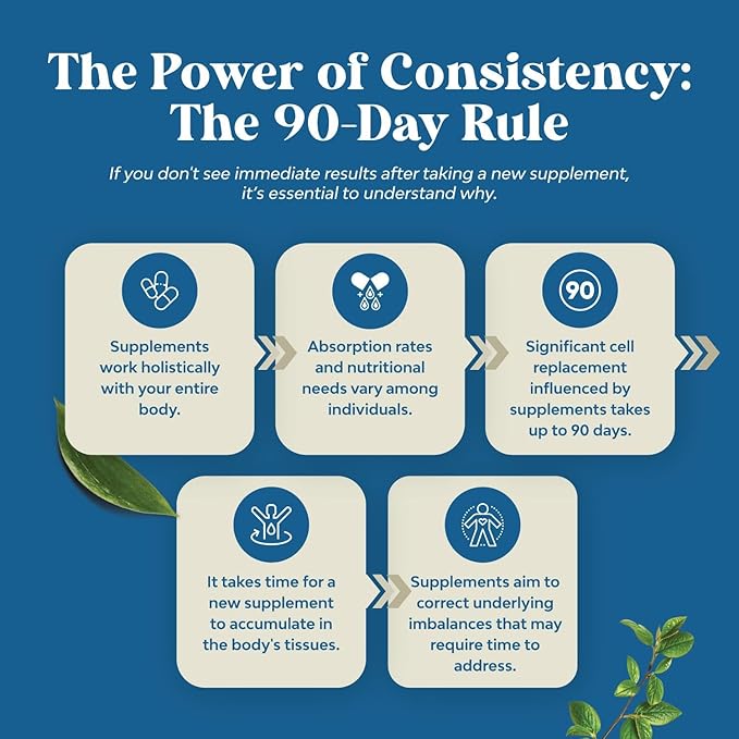 Lung Detox Mullein Leaf Capsules - Purifying Mullein Lung Cleanse Complex with NAC Quercetin & Cordyceps Extracts - Mullein Leaf Herb Respiratory Supplement for Sinus Immunity & Breathing Support 30ct