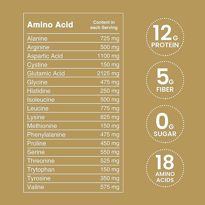Brewers Yeast Flakes for Lactation Cookies, Breastfeeding Supplement to Boost Mother's Milk (1 Pack) - Non Fortified, Unsweetened - Kosher, Gluten Free, Non GMO, Vegan, Plant Based Protein Powder