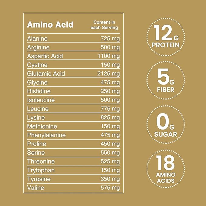 Brewers Yeast Flakes for Lactation Cookies, Breastfeeding Supplement to Boost Mother's Milk (1 Pack) - Non Fortified, Unsweetened - Kosher, Gluten Free, Non GMO, Vegan, Plant Based Protein Powder