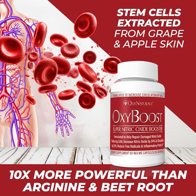 OxyBoost - Nitric Oxide Supplement (1 Bottle - 30 Servings)