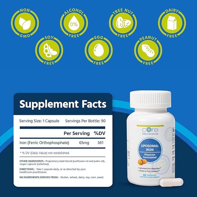 Core Med Science Liposomal Iron Supplement for Women & Men, 65mg (90 Capsules) - Iron Absorption Vitamin Pills for Deficiency During Pregnancy - Easy to Swallow & Gentle on Stomach - Dairy-Free