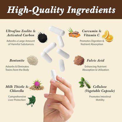 2300 MG Zeolite Detox Capsules, Organic Activated Charcoal, Bentonite Clay, 1-2 µm Clinoptilolite, Maximum Absorption, Gut Liver Detox Cleanse Full Body for Women Men, 90 Capsules