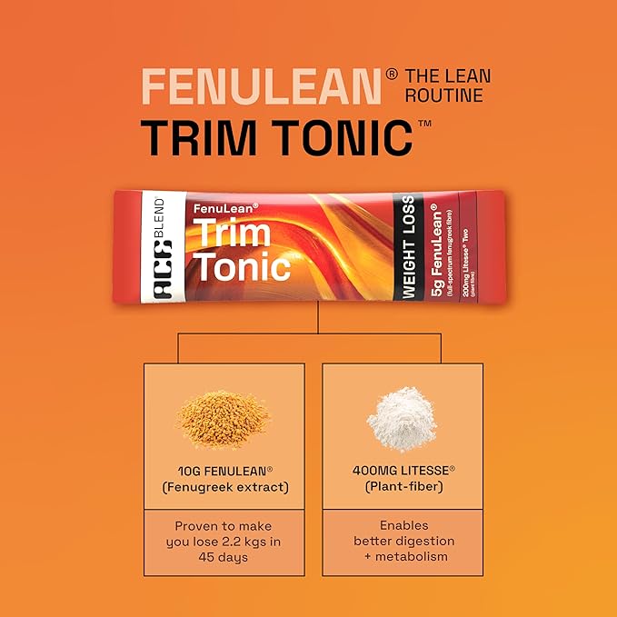 Trim Tonic | 15 Serves | Daily Fiber | Psyllium-Free | Gut Health | Soluble+Insoluble 15 Sachets
