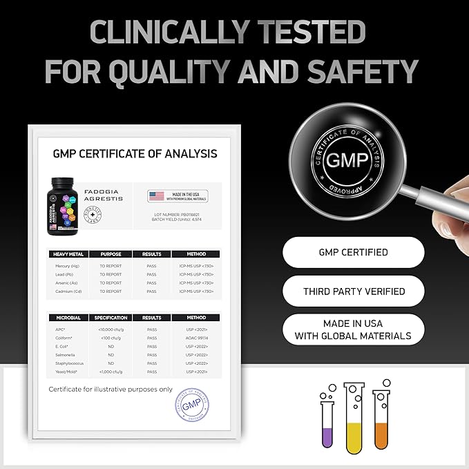 Fadogia Agrestis and Tongkat Ali Supplement - Fadogia Agrestis 600mg, Longjack Tongkat Ali for Men and Women 500mg, Saw Palmetto Ashwagandha Maca Fenugreek - Performance, Drive, Strength - 120 Caps