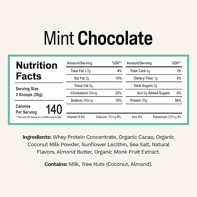 Rise Grass-Fed Whey Protein Powder - Mint Chocolate | 25g Protein No Artificial Flavors, Colors, or Preservatives - Sugar Free, Gluten-Free, Soy Free (2.4 lbs)