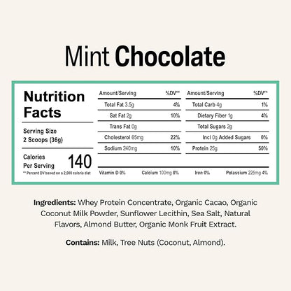 Rise Grass-Fed Whey Protein Powder - Mint Chocolate | 25g Protein No Artificial Flavors, Colors, or Preservatives - Sugar Free, Gluten-Free, Soy Free (2.4 lbs)