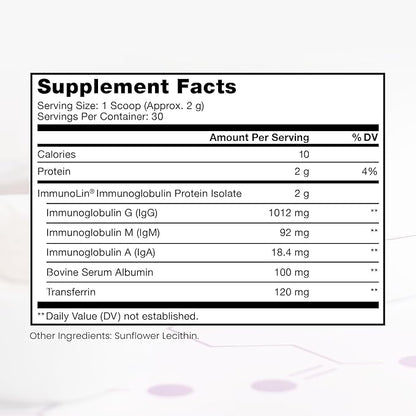 Pure Therapro Rx Elite IgG Immunoglobulin Supplement | 1100+ mg IgG, IGA & IgM Serum Derived Immunoglobulins (SBI) | Colostrum Supplement Alternative | Gluten, Dairy & GMO Free (30 Servings - Powder)