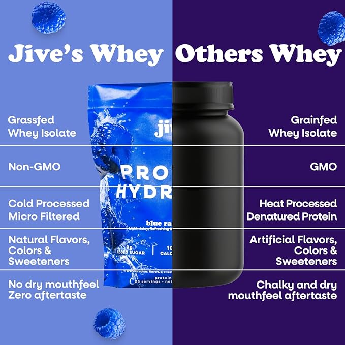 Jive Protein Hydrator Clear Protein Powder - w/Electrolytes, 22g Protein, 100 Calories & 25 Servings - Blue Raspberry - Grass Fed Clear Whey Isolate Protein - Clear Whey Protein Powder