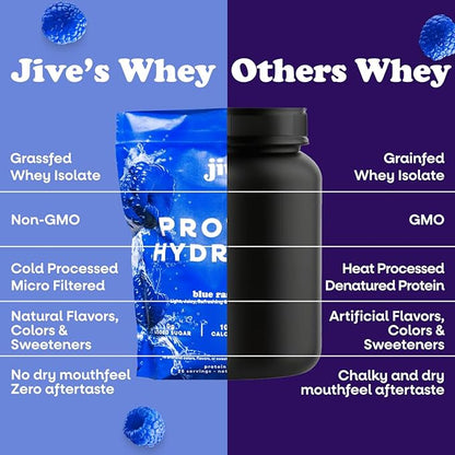 Jive Protein Hydrator Clear Protein Powder - w/Electrolytes, 22g Protein, 100 Calories & 25 Servings - Blue Raspberry - Grass Fed Clear Whey Isolate Protein - Clear Whey Protein Powder