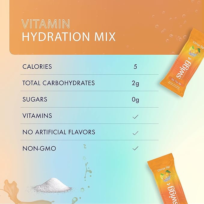 Electrolytes Powder No Sugar. Mens Multivitamin Powder Packets & for Women with Iron Folate Zinc - Daily Multi Vitamin Water Hydration Mix - 2500 mcg B12, Vitamins C D B6 Manesium + More