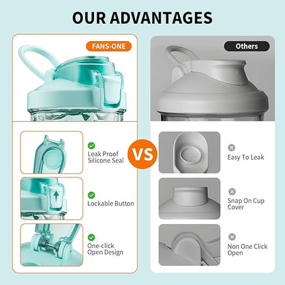 Electric Shaker Bottle, 24oz Lockable Electric Blender Cup, Tritan USB Rechargeable Protein Shake Mixer, Portable Blender Shaker Cups for Protein Shakes, Water Blue