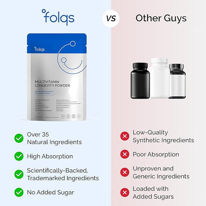 Multivitamin Longevity Powder for Healthy Aging - Whole Body Health and Immune Support - Digestive and Gut Health - Multivitamin for Women and Men 40+ - Mushroom Extracts, A,D3,E, B-Complex