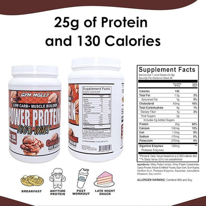 Gym Molly Power Protein Powder, 100% Whey Protein Isolate, 25g of Protein, 5.5g BCAAs, Fast Absorbing - Ready to Give You Fuel Around The Clock - 2lbs, Chocolate Flavored