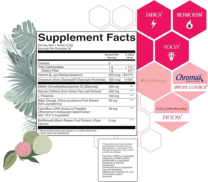 Strong + Sexy Fit, Weight and Diet Support Health Supplement, Workout Drink Powder for Natural Energy, Appetite Control, and Metabolism Support, Supplements for Women, Guava Colada Flavor, 30 SVG