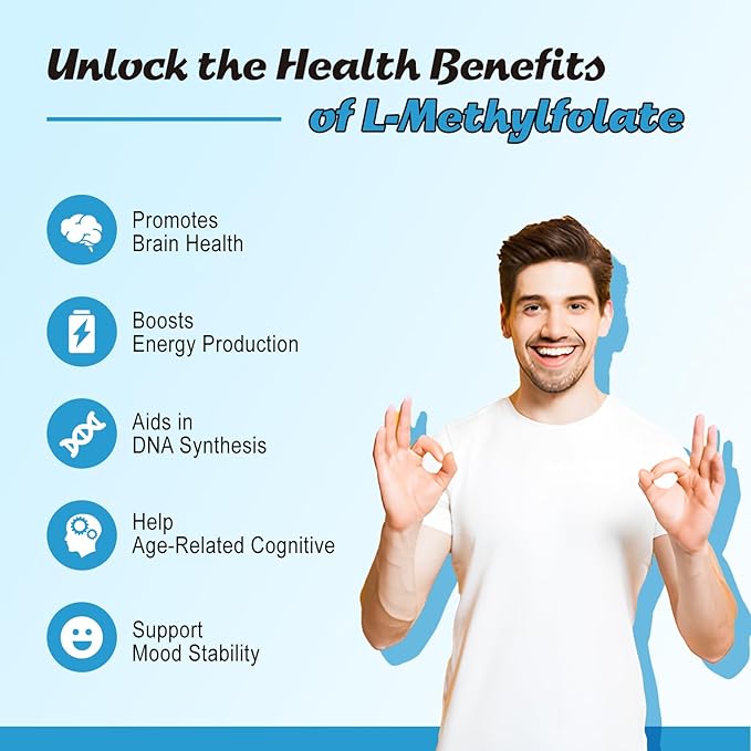 L-Methylfolate 15mg Gummies, Methylated Multivitamin with Methylated B12, Active 5-MTHF Form, Supports MTHFR Mutation, Methylation, Mood & Cognition, Vegan, Cranberry Flavor, 60 Cts