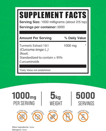 BulkSupplements.com Turmeric Extract Powder - from Turmeric Root, Curcumin Supplements 1000mg, Turmeric Curcumin Powder - Gluten Free, 1000mg per Serving, 5kg (11 lbs) (Pack of 5)