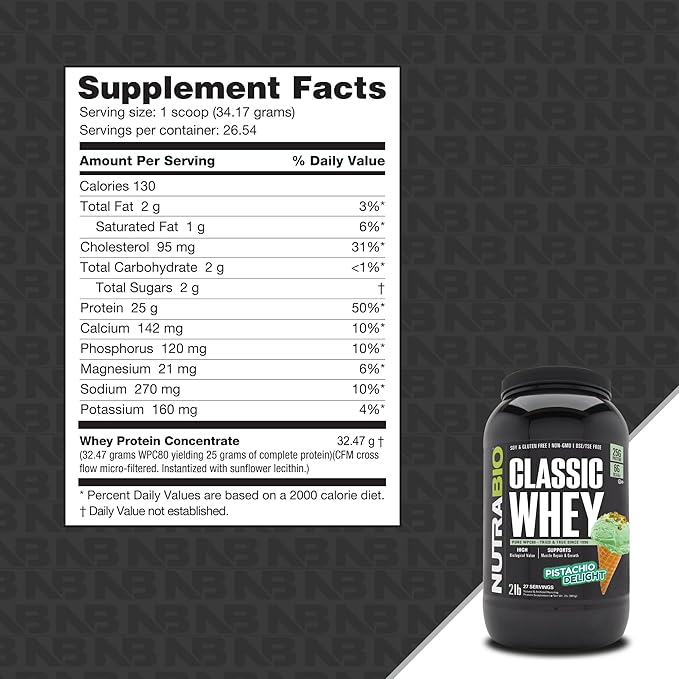NutraBio Classic Whey Protein Powder- 25G Protein Per Scoop - Full-Spectrum Amino Acid Profile - No Fillers, Artificial Colors, Preservatives - (Pistachio Delight, 2 Pounds)