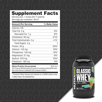 NutraBio Classic Whey Protein Powder- 25G Protein Per Scoop - Full-Spectrum Amino Acid Profile - No Fillers, Artificial Colors, Preservatives - (Pistachio Delight, 2 Pounds)