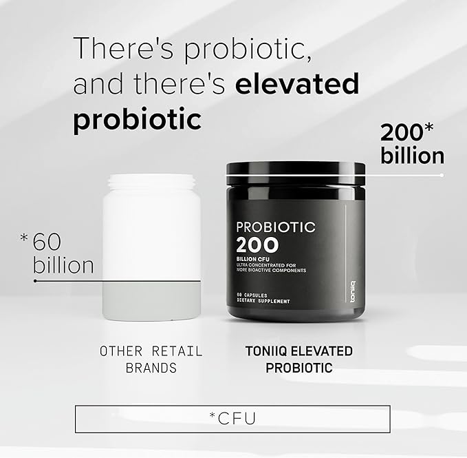 Toniiq 200 Billion CFU Probiotic Supplement 30 Verified Third-Party Tested Strains - Fully Shelf-Stable Probiotics Formula with Prebiotic Blend - Extended Release Capsules