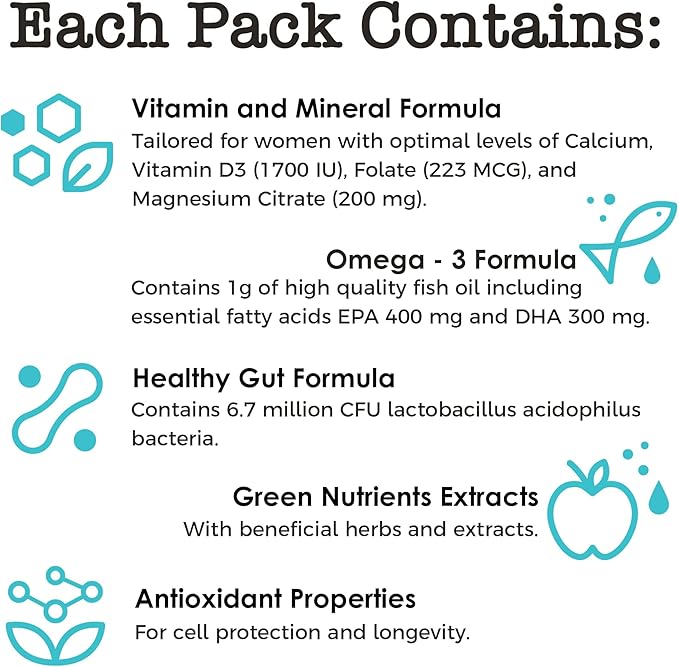 Daily Multivitamin Packs for Women - Packed with All Essential Minerals and Vitamins for Women - Boost Energy, Increase Endurance, Aid Immune Support - Vitamin D, C, E, A, B12+ (30-Day) - BoxJump 360