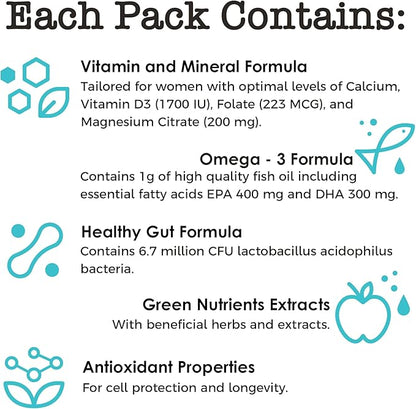 Daily Multivitamin Packs for Women - Packed with All Essential Minerals and Vitamins for Women - Boost Energy, Increase Endurance, Aid Immune Support - Vitamin D, C, E, A, B12+ (30-Day) - BoxJump 360