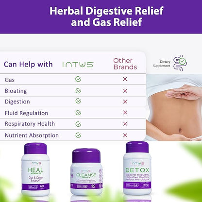 Intus Cleanse & Balance Box – 7 to 15 Day Ayurvedic Program for Digestive Health and Skin Vitality – Supports Gut Health and Overall Well-Being