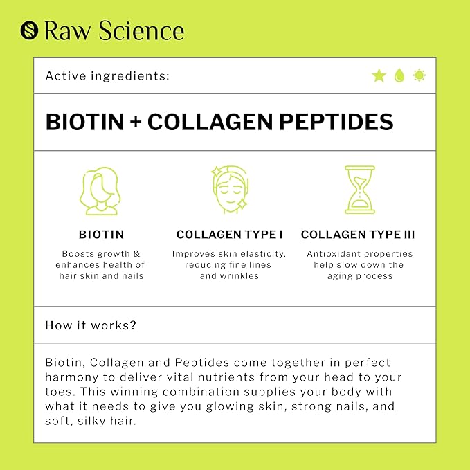 Liquid Collagen & Biotin Supplements for Hair Growth - Biotin 10000mcg Collagen Peptides 20000mcg Drops - Hair Vitamins for Hair Loss for Women & Men, Skin and Nail Strengthener - Made in USA, 2 floz