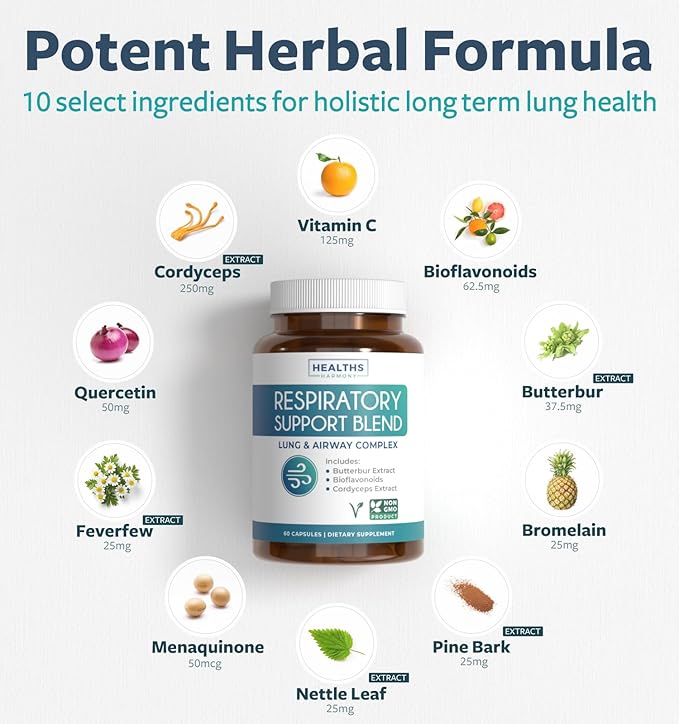 Respiratory Lung Health Supplement - Invigorating Lung Support Supplement Helps Support Clear Airways Mucus Removal and Seasonal or Year Round Lung Detox - Vegan Herbal Clear Lungs Formula (2 Months)