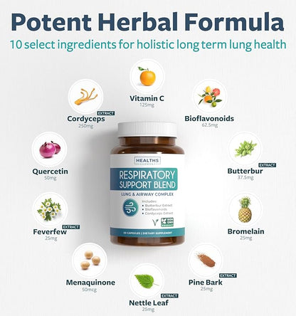 Respiratory Lung Health Supplement - Invigorating Lung Support Supplement Helps Support Clear Airways Mucus Removal and Seasonal or Year Round Lung Detox - Vegan Herbal Clear Lungs Formula (2 Months)