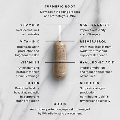 Healthy Aging Supplement for Women with Resveratrol, NAD, Collagen Booster, Biotin and More - Beauty with 12 Ingredients - USA Made, Vegan, 60 Capsules, Nutitionist formulated.