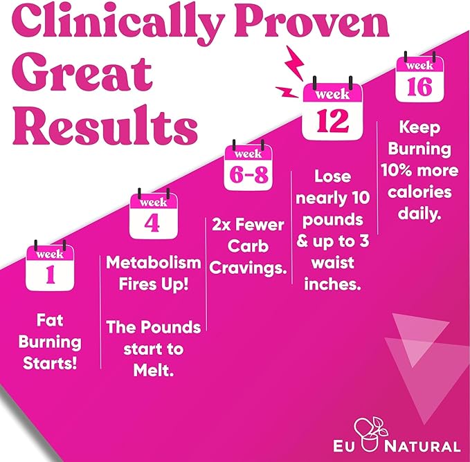 Metabolism for Her - Weight Loss Pills for Women - Appetite Suppressant, Fat Burner, Metabolism Booster - Combat Cravings & Lose Belly Fat - Berberine, Chromium Picolinate & Guarana - 120 Veg Capsules