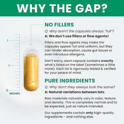 Pure Therapro Rx Methyl Active B Vitamins for Men and Women | Methylated Vitamins Including Methyl B12, Methylfolate, Benfotiamine, Choline, Niacin, TMG & More | 60 Vegetable Capsules