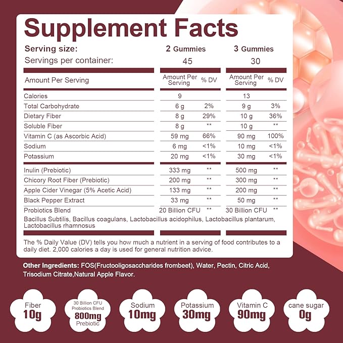 Fiber Gummies with Probiotics,10G Fiber per Serving No Sugar Added Apple Flavor, Fiber with 10 Billion CFU Probiotics Blend, Apple Cider Vinegar, Vitamin C, Inulin, Bloating Support 90 Count