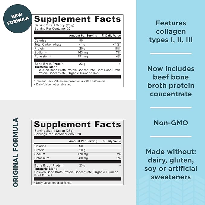 Protein Powder Made from Real Bone Broth by Ancient Nutrition, Turmeric, 20g Protein Per Serving, 20 Serving Tub, Gluten Free Hydrolyzed Collagen Peptides Supplement