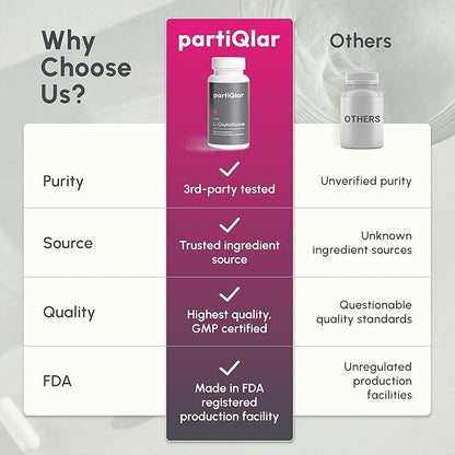 Pure L-Glutathione 500mg – L-Glutathione Supplement for Skin Whitening, Antioxidant Support & Detox – 2-Month Supply for Healthy Skin & Immune Boost - 60 Capsules