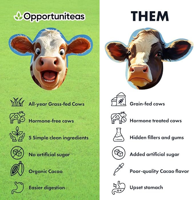 Opportuniteas Grass Fed Vanilla Whey Protein Isolate Powder - 22g Protein Powder Without Artificial Sweeteners, Hormone-Free Cows, Non GMO - 2.5lb